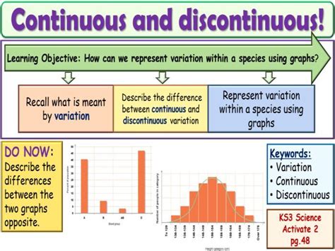 Continuous and Discontinuous1