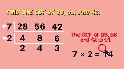 Continuous division of 63? - Answers