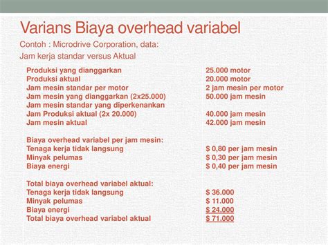 Contoh Biaya Overhead Variabel