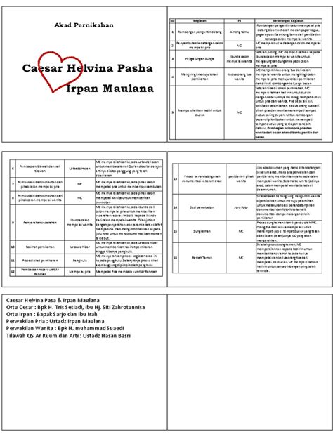 Contoh Cue Card Event kabarmedia.github.io