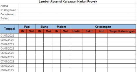Contoh Data Absensi Karyawan