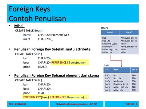 Contoh Foreign Key: Top Tips for Navigating the German Job Market as a Foreigner image 1