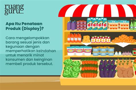 Contoh Gambar Display