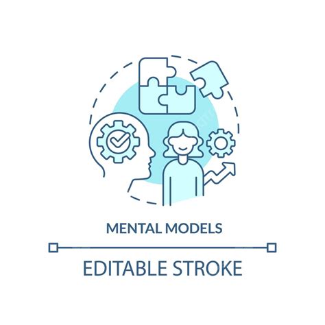 Contoh Mental Model