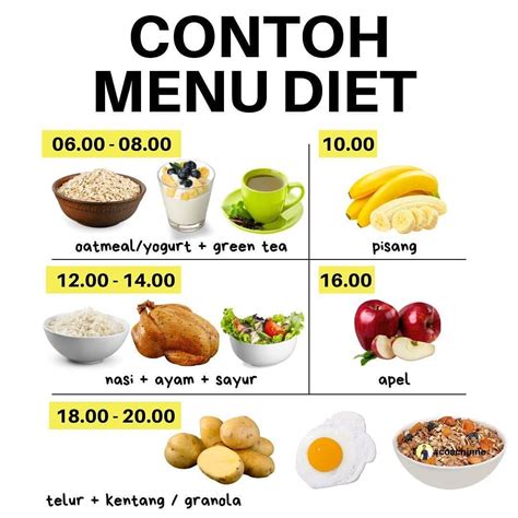 Contoh Menu Diet