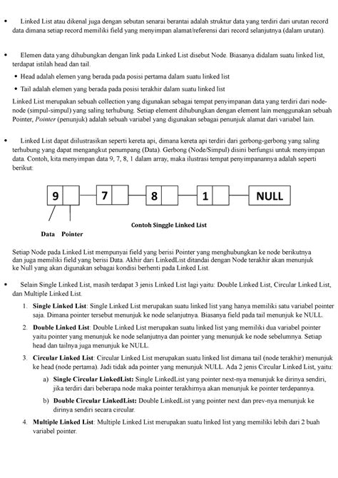 Contoh Pejelasan Data Linked List - Linked List atau dikenal juga ...