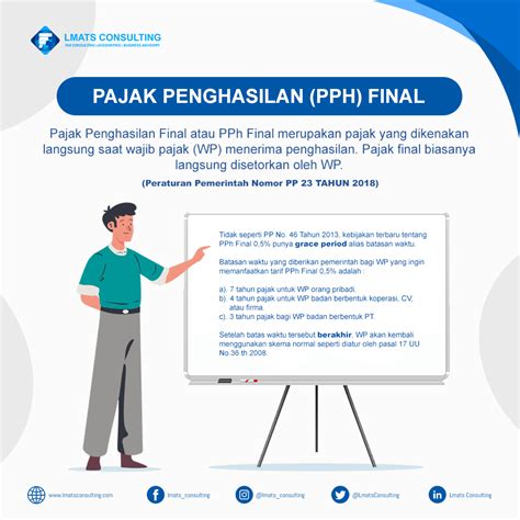 Contoh Pph Final