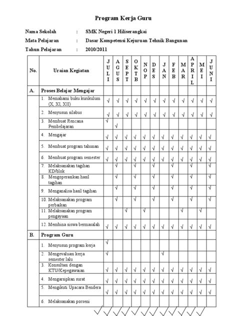 Contoh Program Kerja Guru Sd