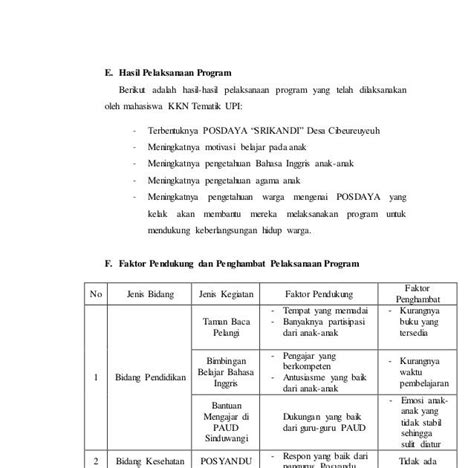 Contoh Program Kerja Paguyuban Sd: PROGRAM ADIWIYATA SDN RENGEL 1 - Blogger image 1