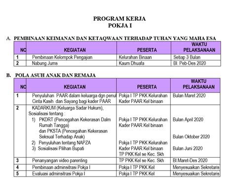 Contoh Program Kerja Pokja 1