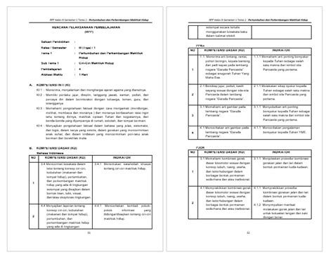 Contoh RPP K13 Revisi2024 PDF - Scribd