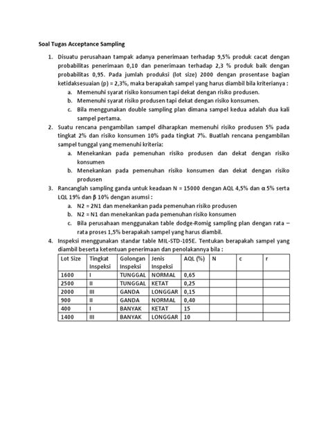 Contoh Soal Acceptance Sampling
