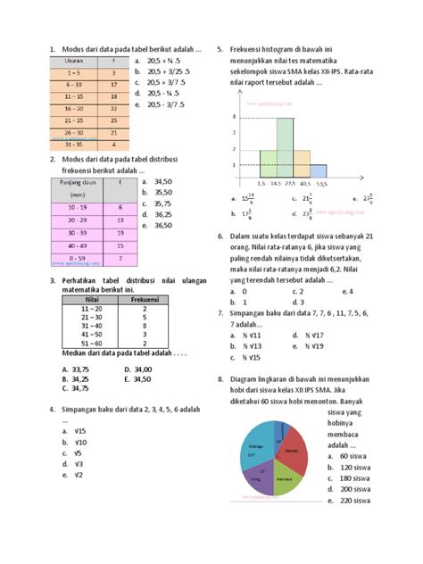 Contoh Soal Dan Pembahasan Statistika Kelas 12 - Febipedia