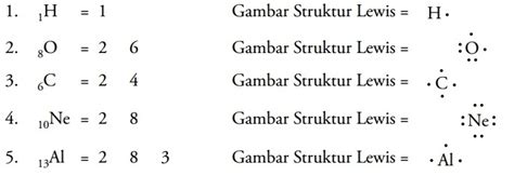 Contoh Soal Struktur Lewis Dan Jawabannya - BELAJAR