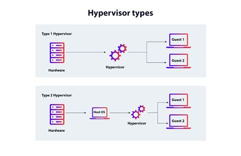 Contoh Software Hypervisor: Free vs Paid: Which Computer Cleaner Software is Right for You? image 1
