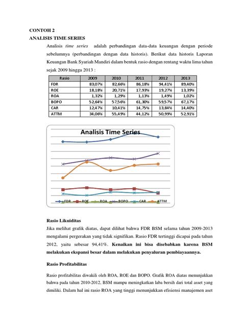 Contoh Time Series: 5.1: Introduction to Time Series Analysis - Engineering image 1