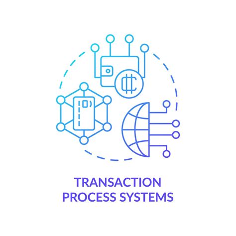 Contoh Transaction Processing Systems