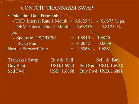 Contoh Transaksi Swap