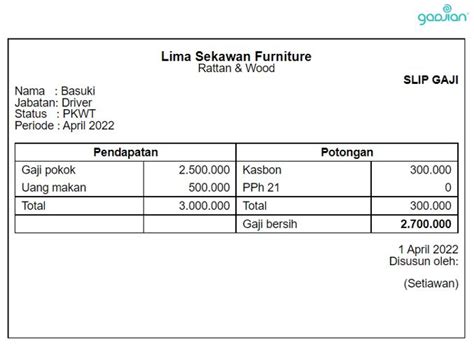 Contoh dan Cara Membuat Slip Gaji di Aplikasi Gadjian