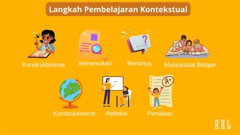 Arane papan panggonan atau nama tempat dalam bahasa jawa