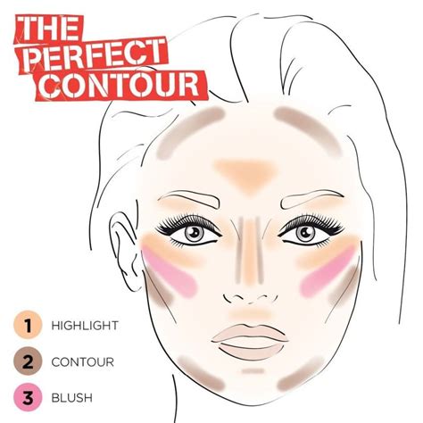 Contour Makeup Face Map Tutorial Pics