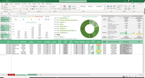 Contract Management Excel Template