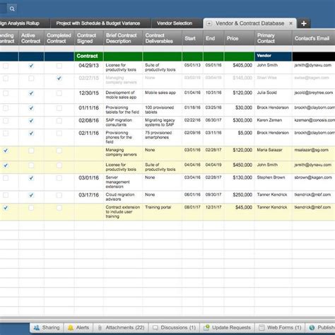 Contract Management Spreadsheet Template With Example Of Contract