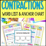 Contractions List Teaching Resources