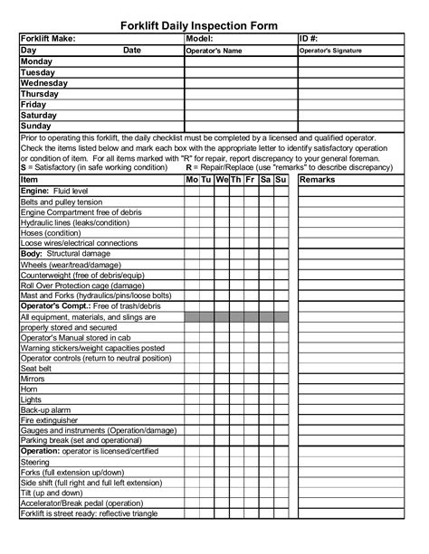 Contractor Builds Inspection Form
