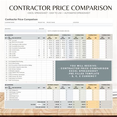 Contractor Price List Template Excel Templates