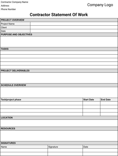 Contractor Scope Of Work Template Letter Example Template