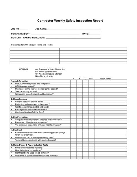 Contractor Weekly Safety Inspection Report Template in Word and Pdf