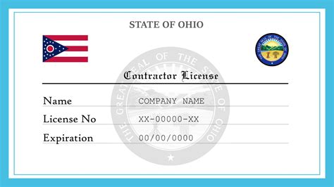 Contractors License in Girard, OH - Business Licenses