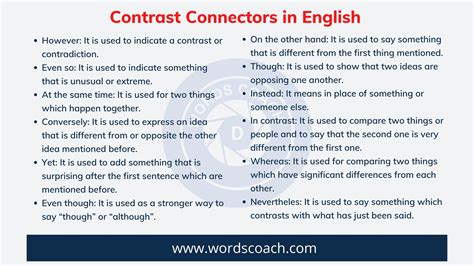 Contrast Connectors in English Word Coach