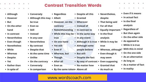 Contrast transition words are used to show differences between two
