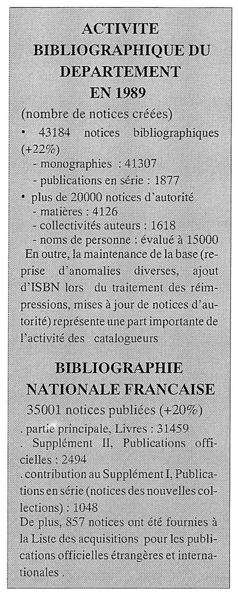 Contribution à la bibliographie dynastique et nationale. - Computer systems design and architecture solution manual.