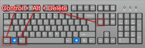 Control Alt End For Mac
