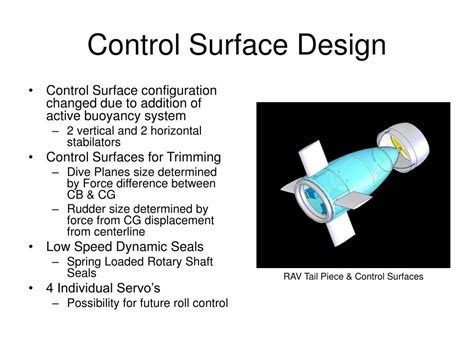 Control Surface Design in Sailplanes