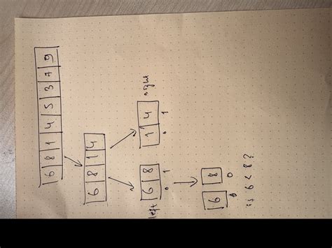 Control a robot online.  Watch your code turn into learning experiences in rea...