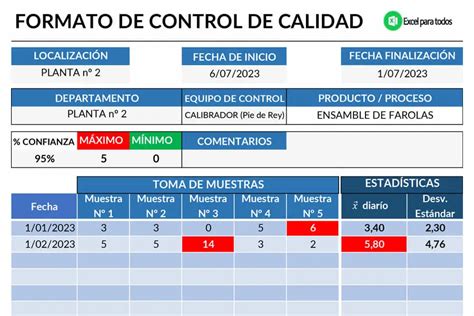 Control de calidad y alteraciones de las natas - Agroterra Blog