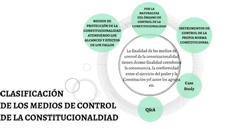 Control jurisdiccional de la constitucionalidad en venezuela y los estado unidos. - The artist estate a handbook for artists executors and heirs.