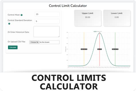Control limit calculator. The control limit lines and values displayed in the chart are a result these calculations. What you don’t want to do is constantly recalculate control limits based on current data. Because once the process goes out of control, you will be incorporating these new, out of control values, into the control limit calculations, which will widen the ... 