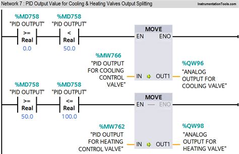 Control logic - Wikipedia