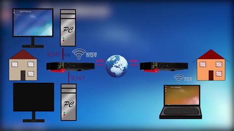 Controler un PC a distance avec son IP - CommentCaMarche