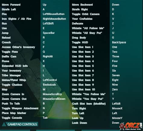 Controles ark pc teclado.  Mouse / Keyboard ARK: Controls and system requirements ARK: System...