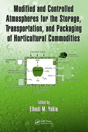 Controlled Atmospheres For Storage And Transport Of Perishable Agricultural Commodities
