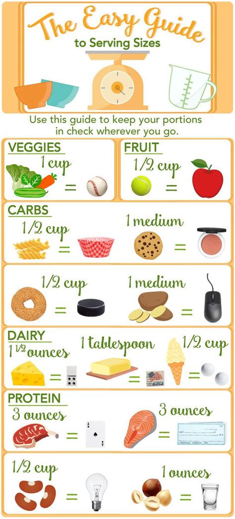 Controlling portion sizes is key to maintaining a healthy weight. Use