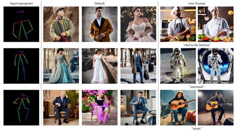 Controlnet models. .  <a href=http://goodlifecoach.de/0bu9lk/dignity-memorial-o...