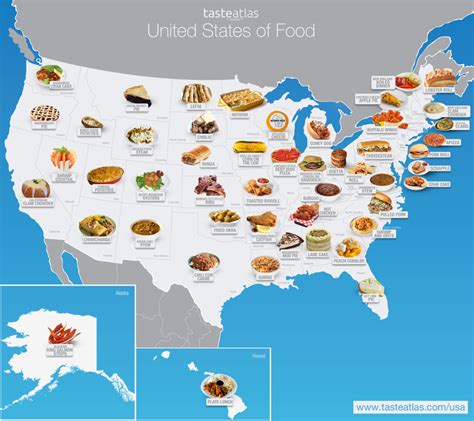 Convenience over Flavor: Defining American Cuisine