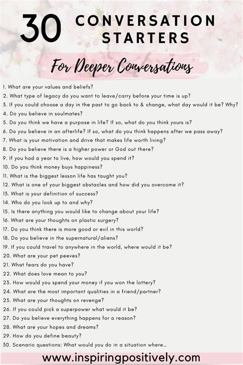 Conversation Starters to Tackle Tough Money Topics